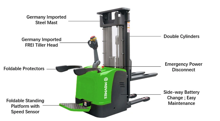 China Maufacturers New AC Motor 1.5t/2t/1500kg Automaic Stand up Pallet Stacker/Lift Truck Forklift for Material Handling/Warehouse/Electric/Counterbalance